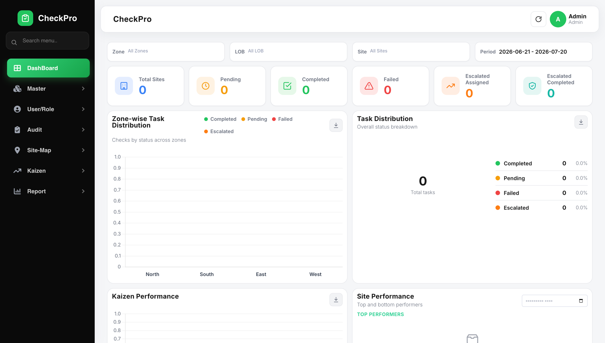 Dashboard